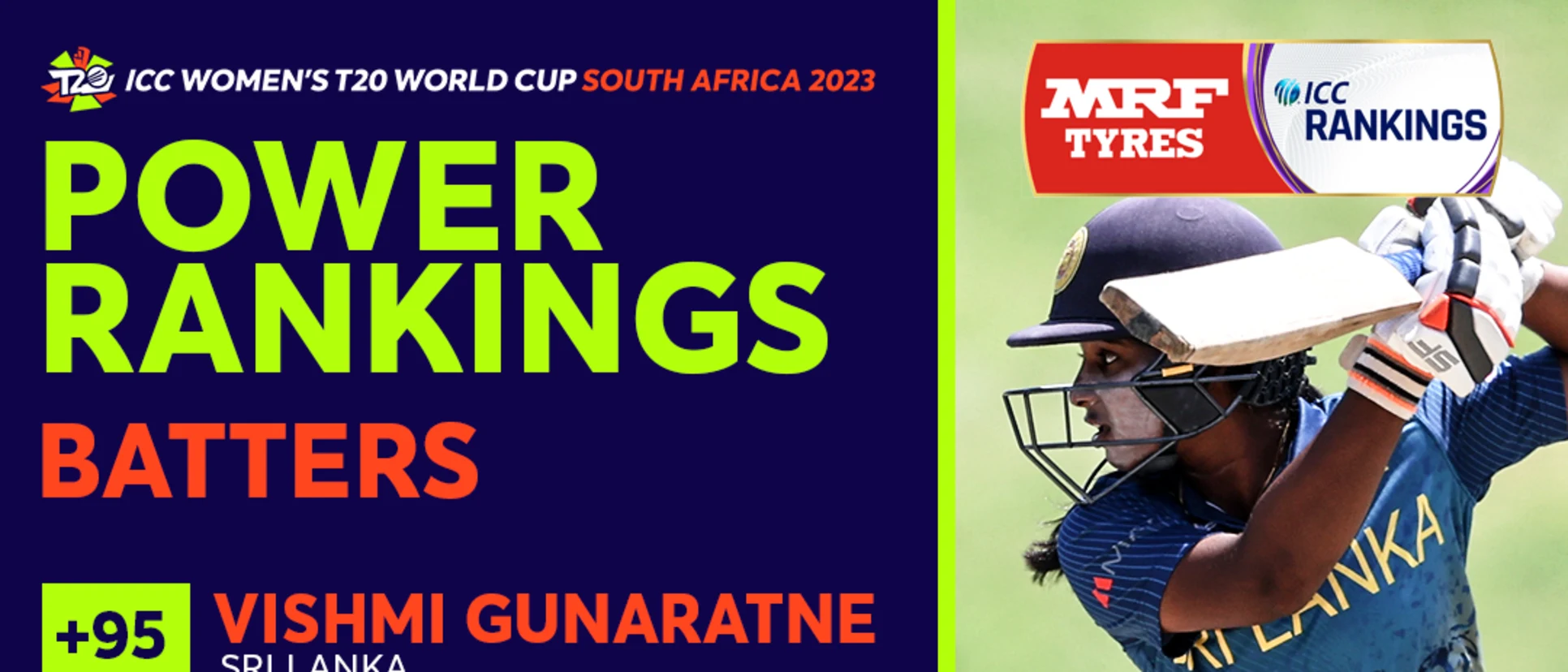 Logo of MRF Power Rankings Batting V2