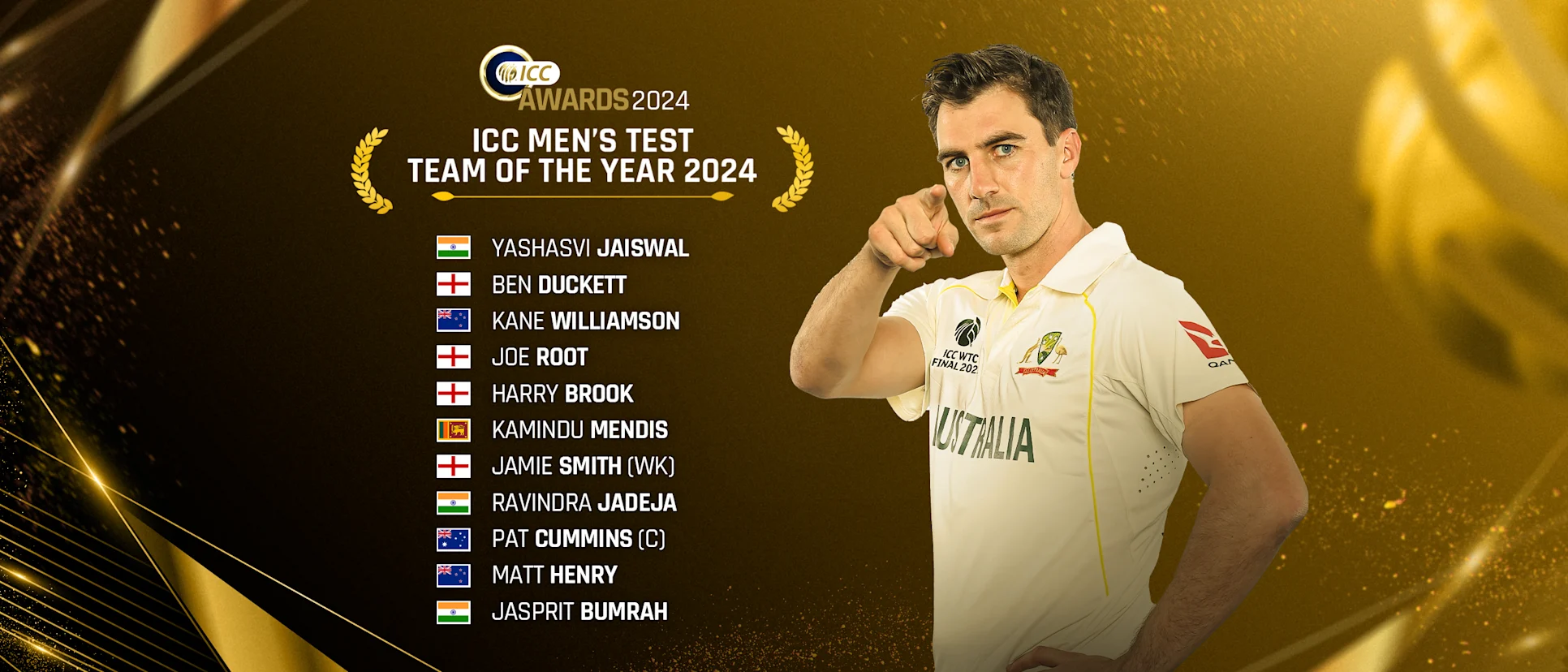 Logo of ICC Men's Test Team of the Year 2024