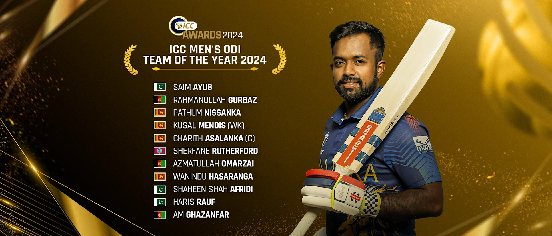 Logo of ICC Men's ODI Team of the Year 2024