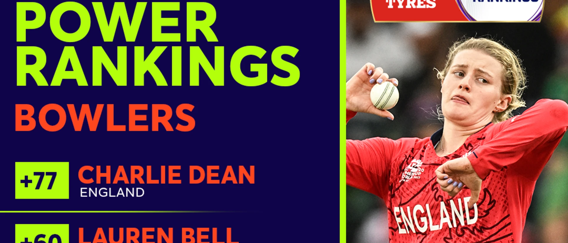 Logo of Bowlers