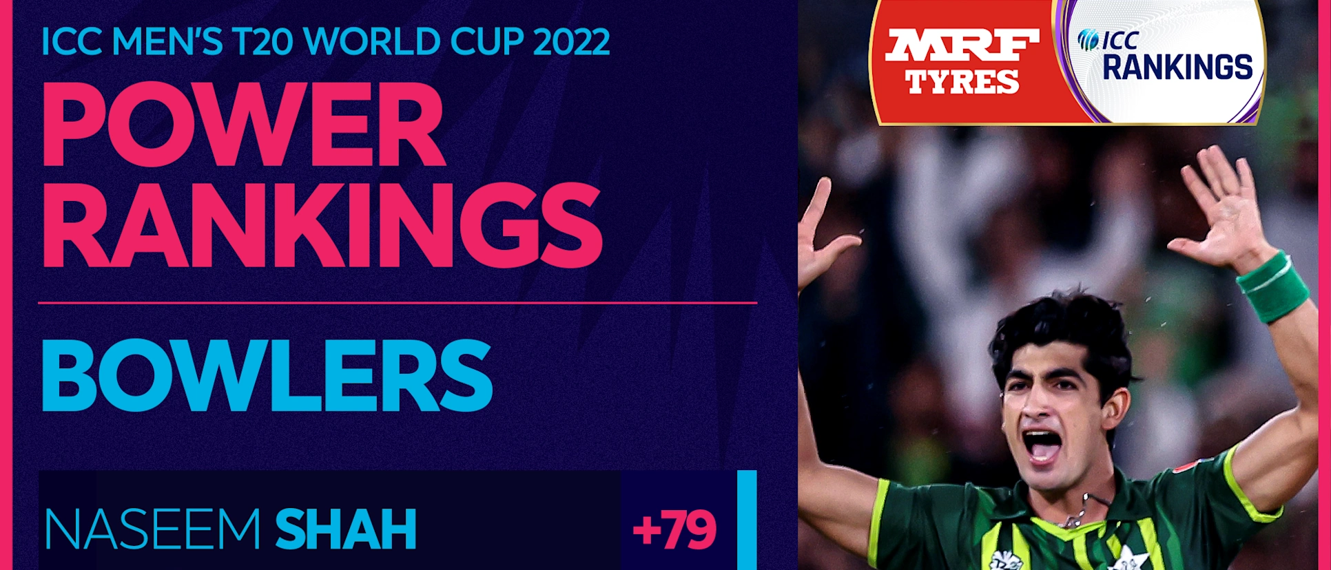 The biggest gainers in the bowlers rankings after the T20 World Cup