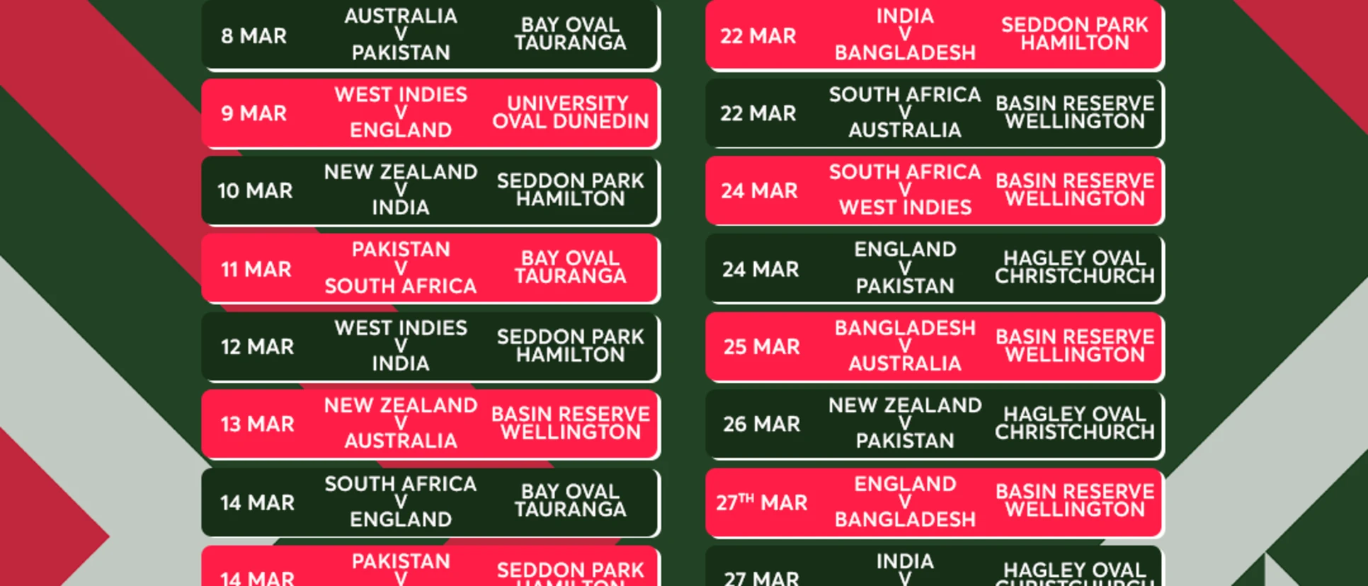 Logo of ICC Women's Cricket World Cup 2022 – Fixtures