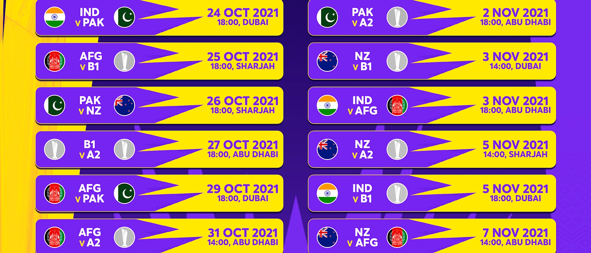 Logo of ICC Men's T20 World Cup 2021 - Group 2 fixtures (Super 12)