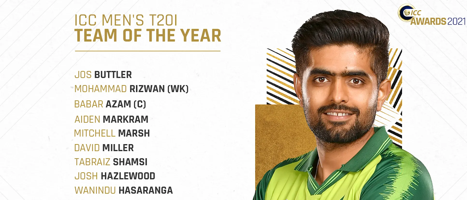 Logo of The ICC Men's T20I Team of the Year 2021