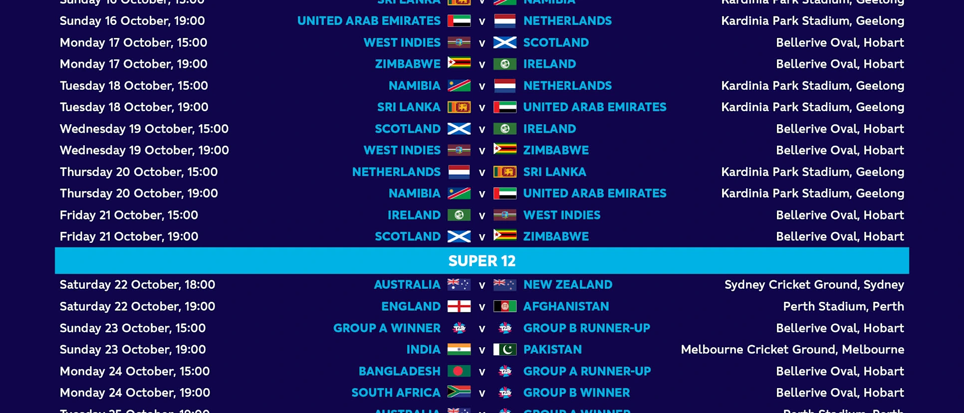 Logo of 2022 T20 World Cup Fixtures