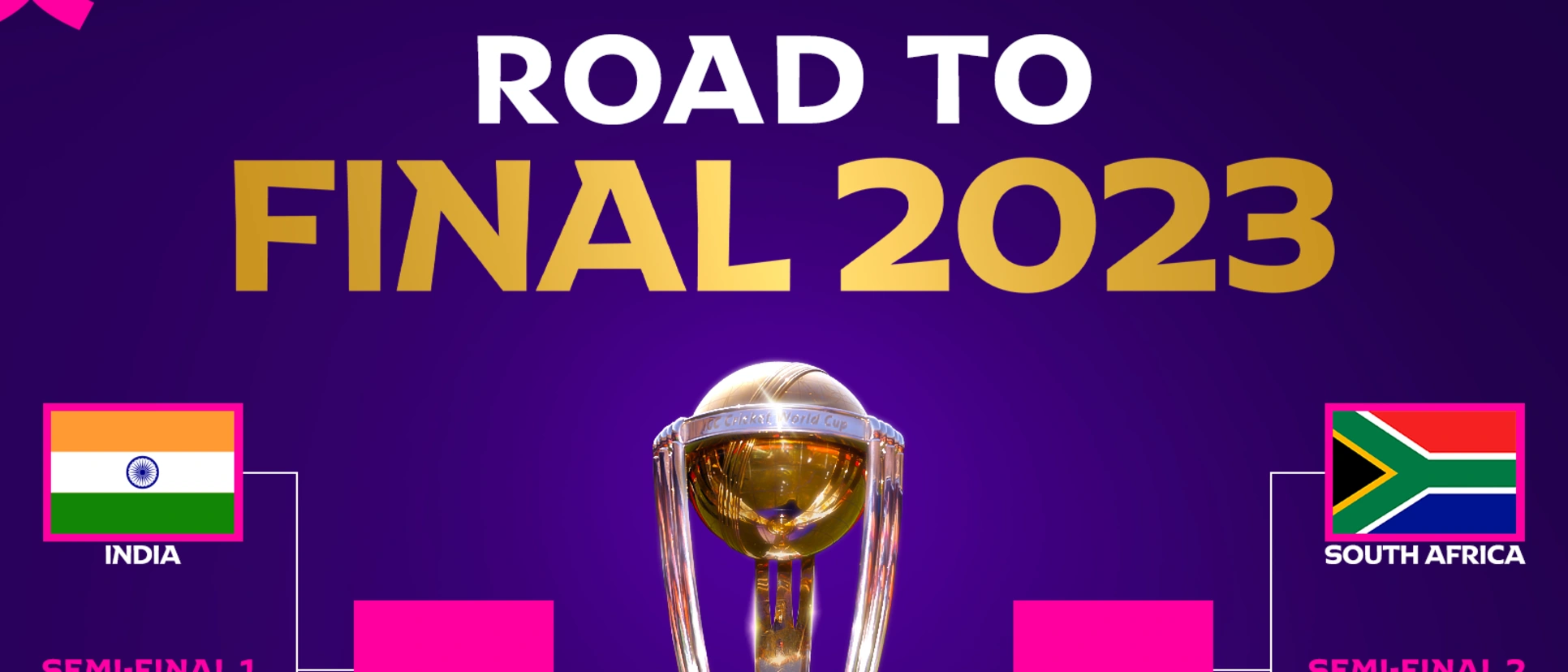 Logo of Four teams remain in the hunt for the Cricket World Cup trophy