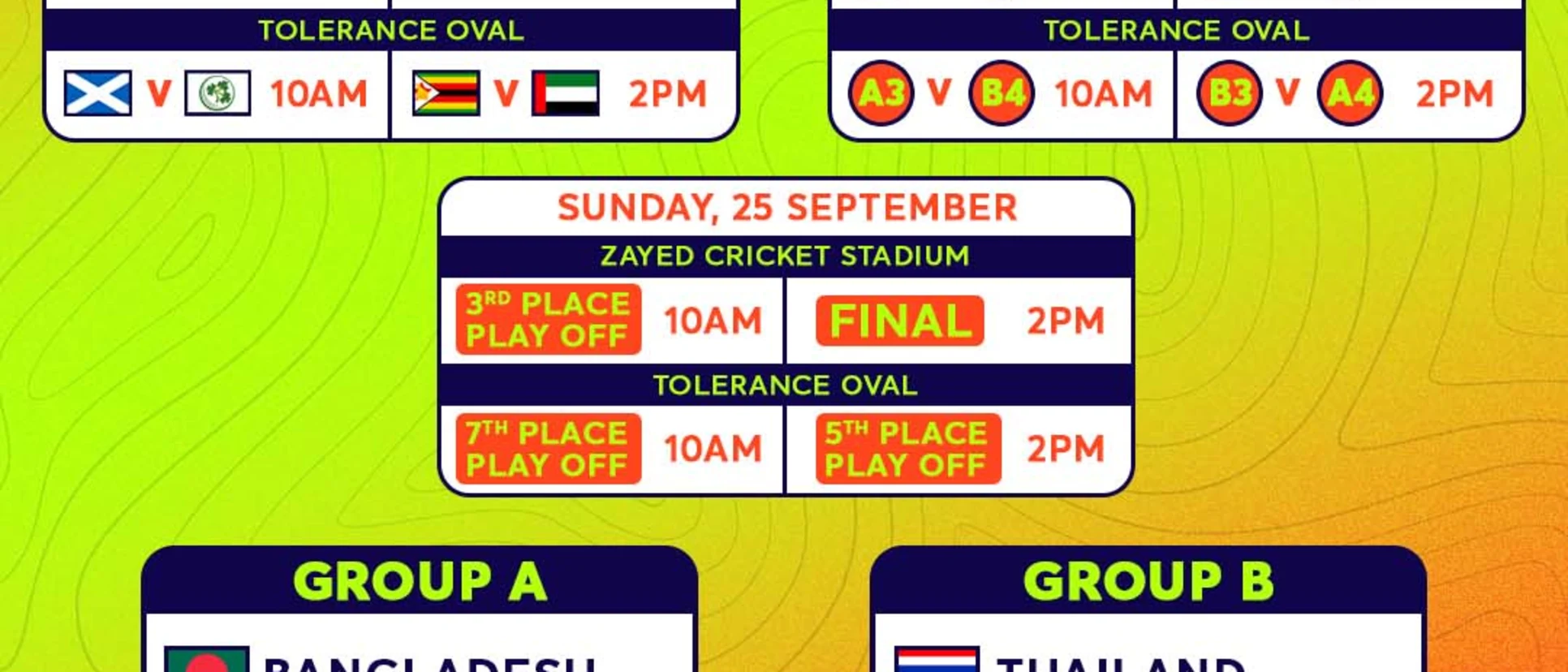 Logo of ICC Women's T20 World Cup Qualifier 2022 – Fixtures