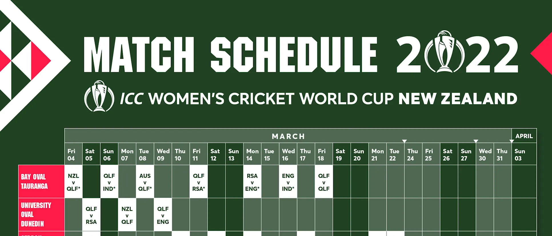 Logo of WWC 2022 schedule
