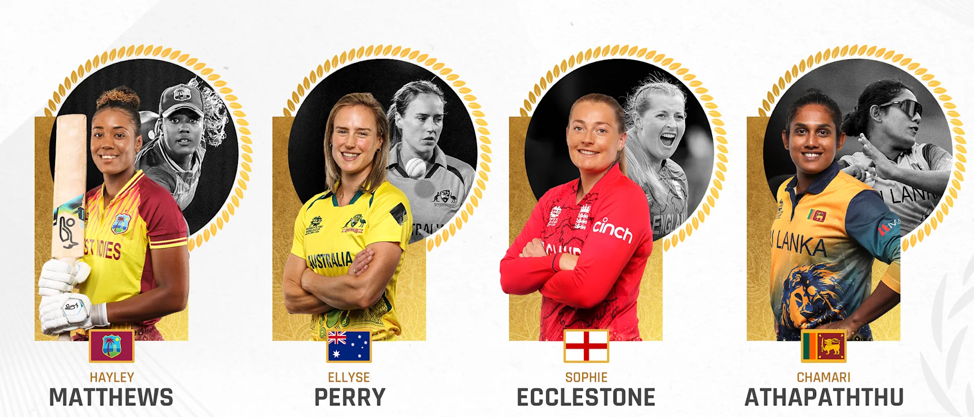 Logo of ICC Women's T20I Cricketer of the Year 2023 shortlist