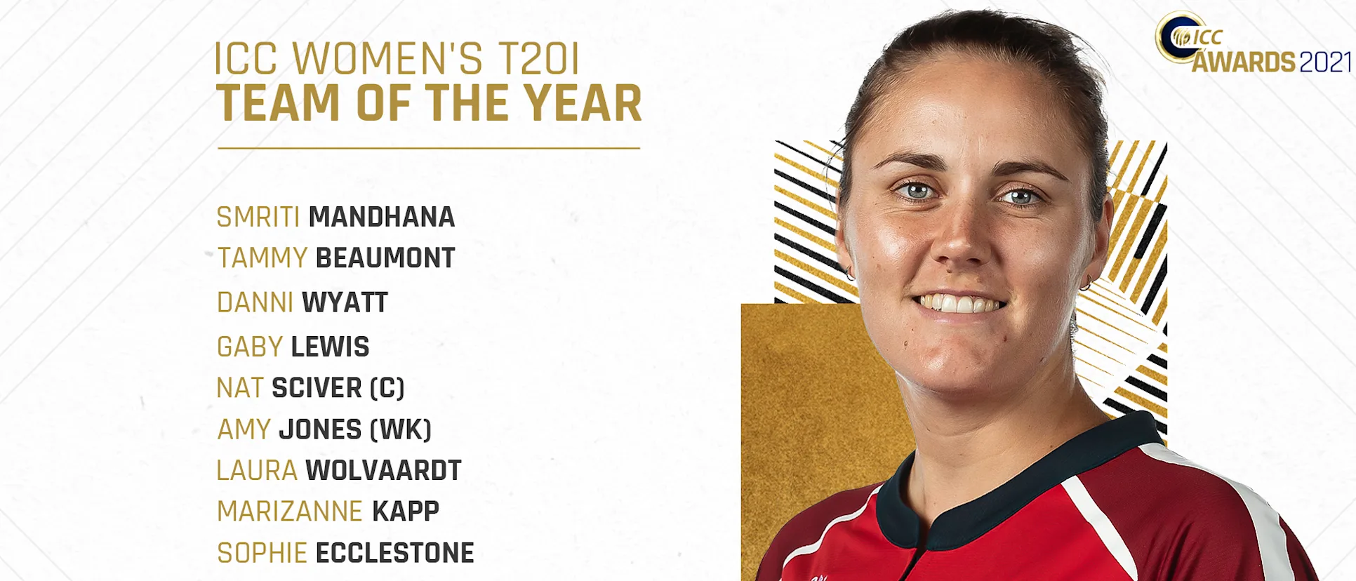 Logo of ICC Women's T20I Team of the Year 2021
