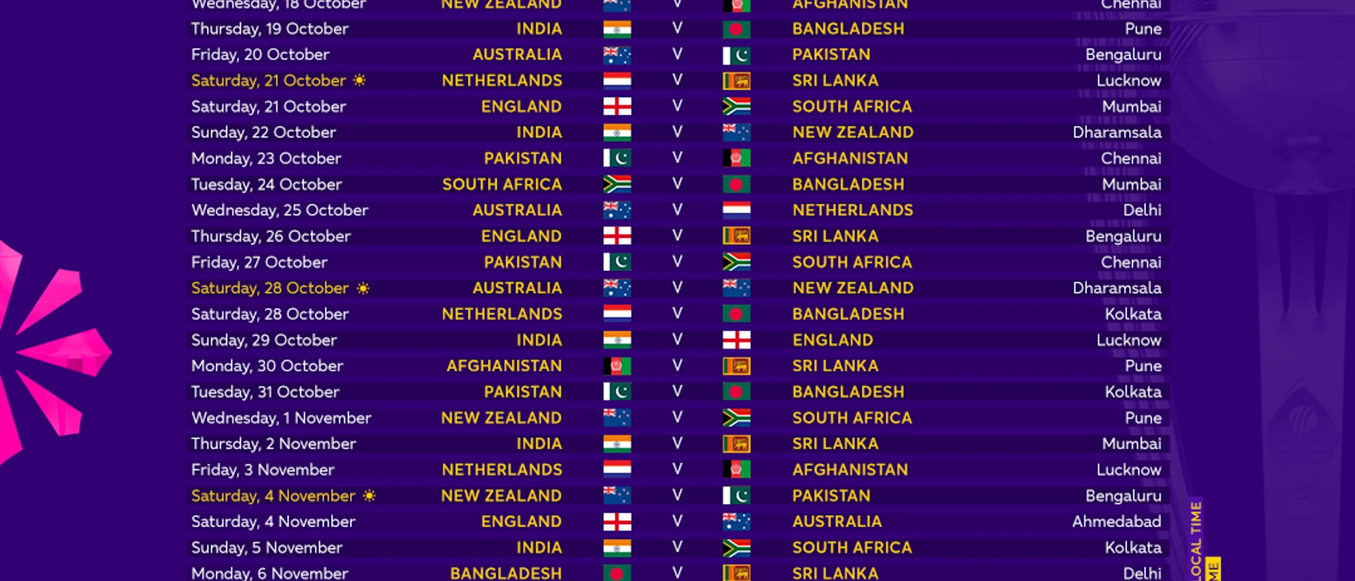 Logo of CWC23 Full Fixtures