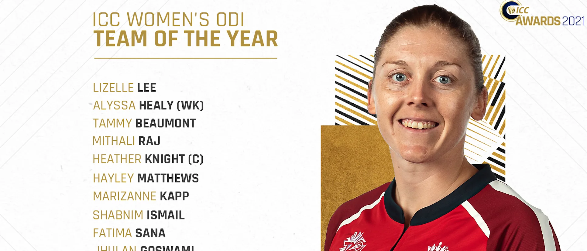 Logo of The ICC Women's ODI Team of the Year 2021!