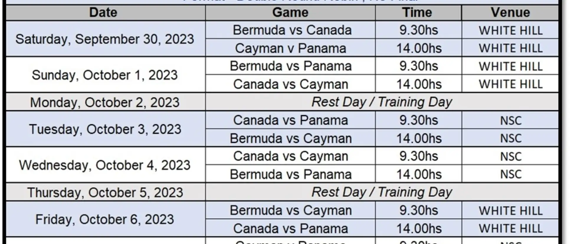 ICC Men’s T20 World Cup 2024 Americas Qualifier