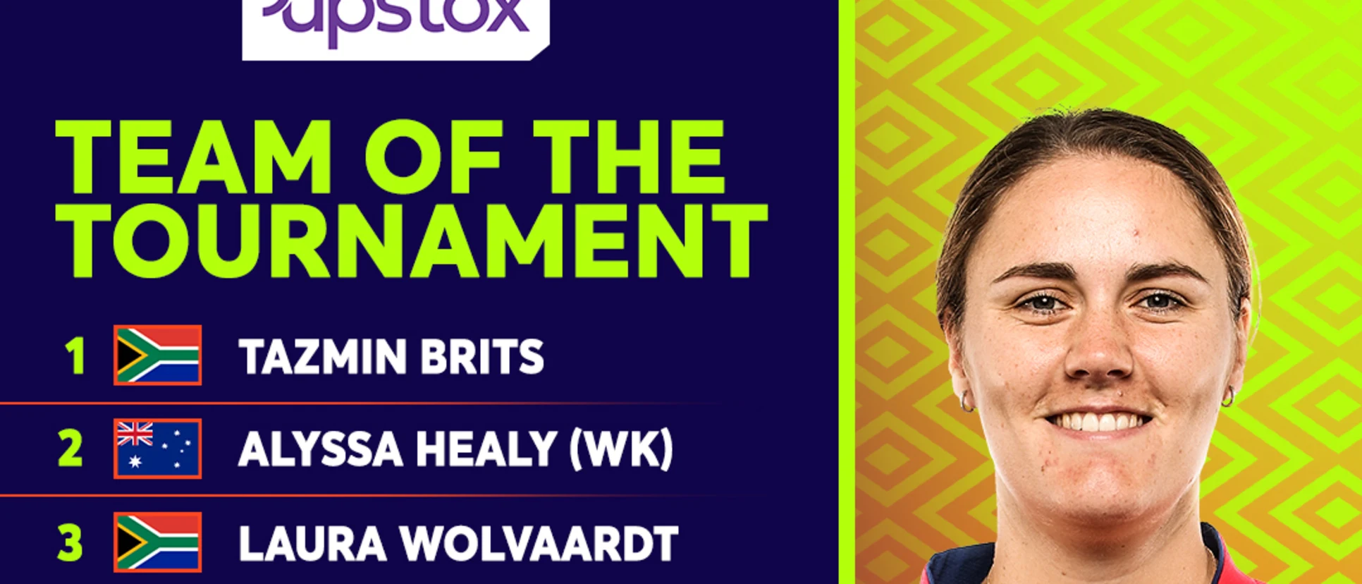 Logo of The Upstox Most Valueable Team of the Tournament from Women's T20 World Cup 2023