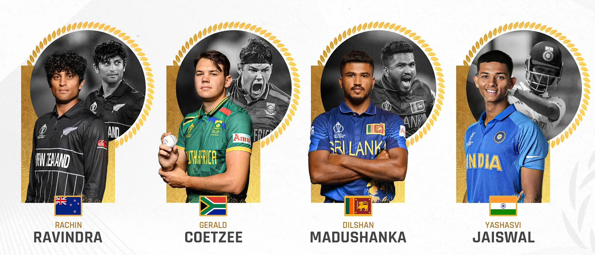 Logo of ICC Men’s Emerging Cricketer of the Year 2023 shortlist
