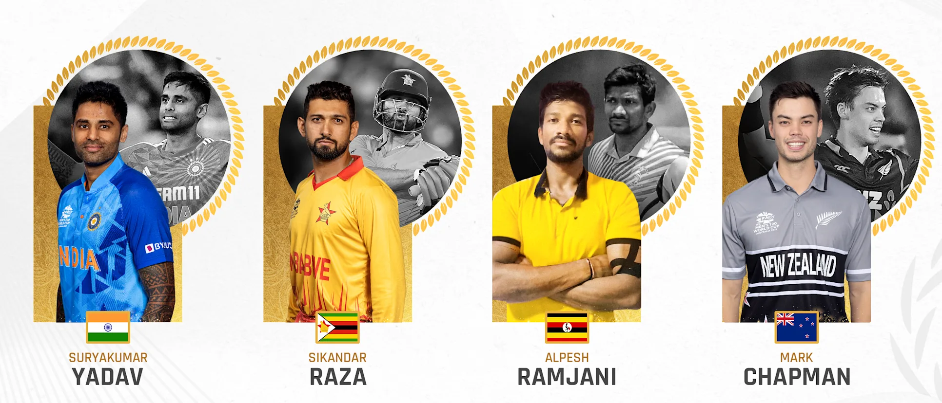Logo of ICC Men’s T20I Cricketer of the Year 2023 shortlist