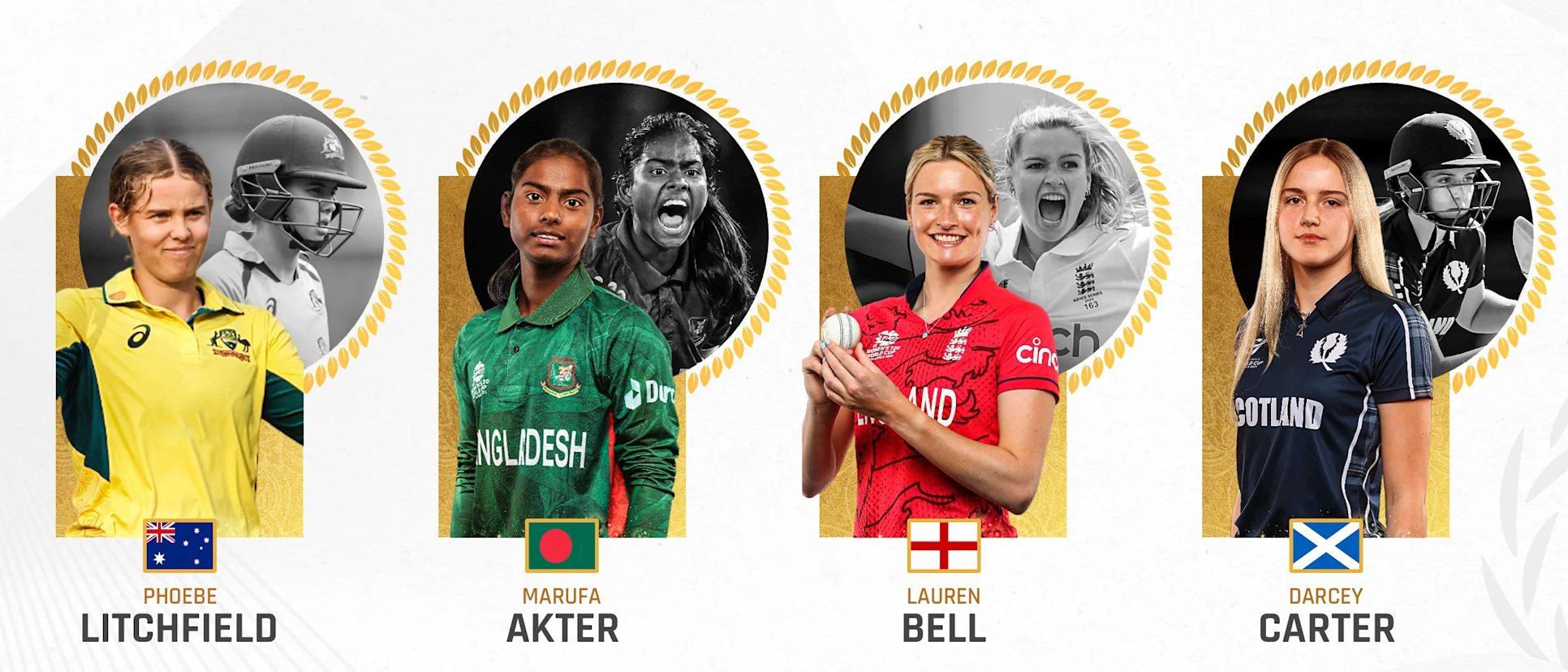 Logo of ICC Women’s Emerging Cricketer of the Year 2023 shortlist