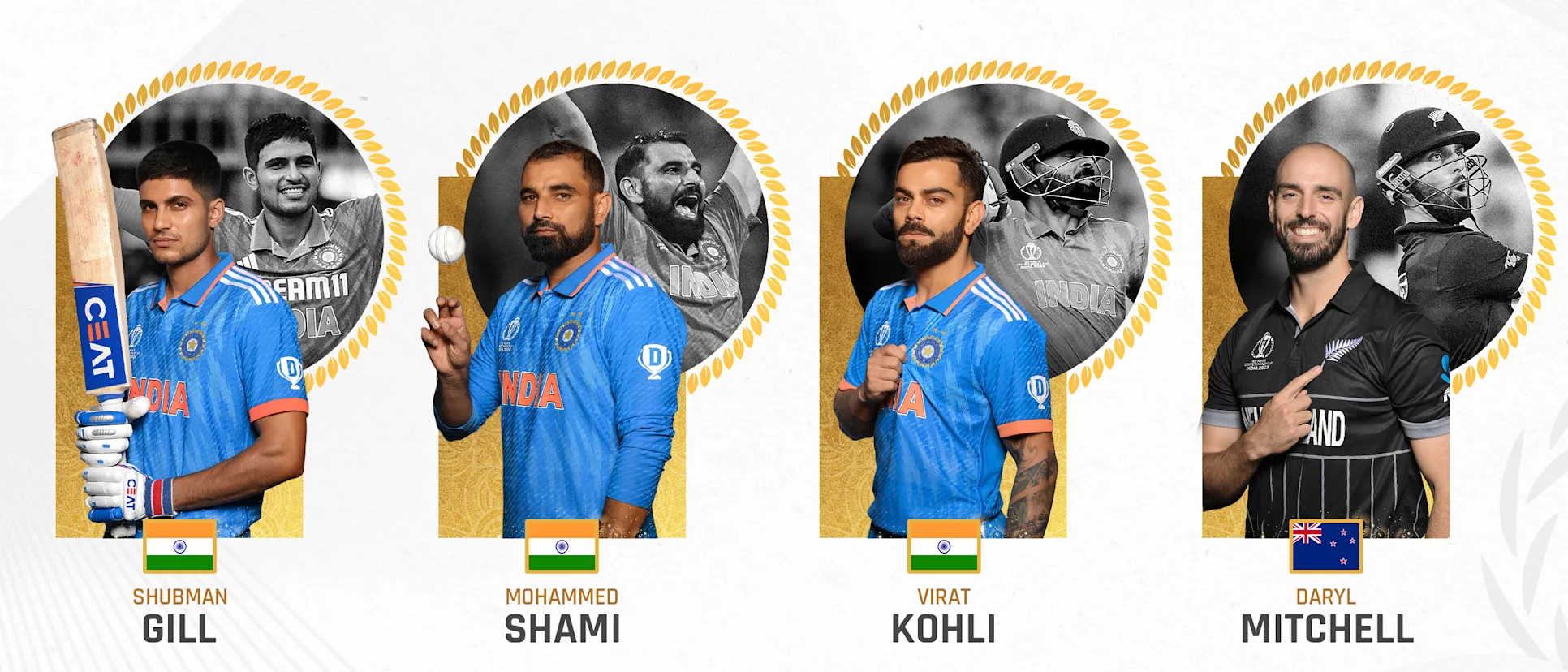 Logo of ICC AWARDS - Men's ODI