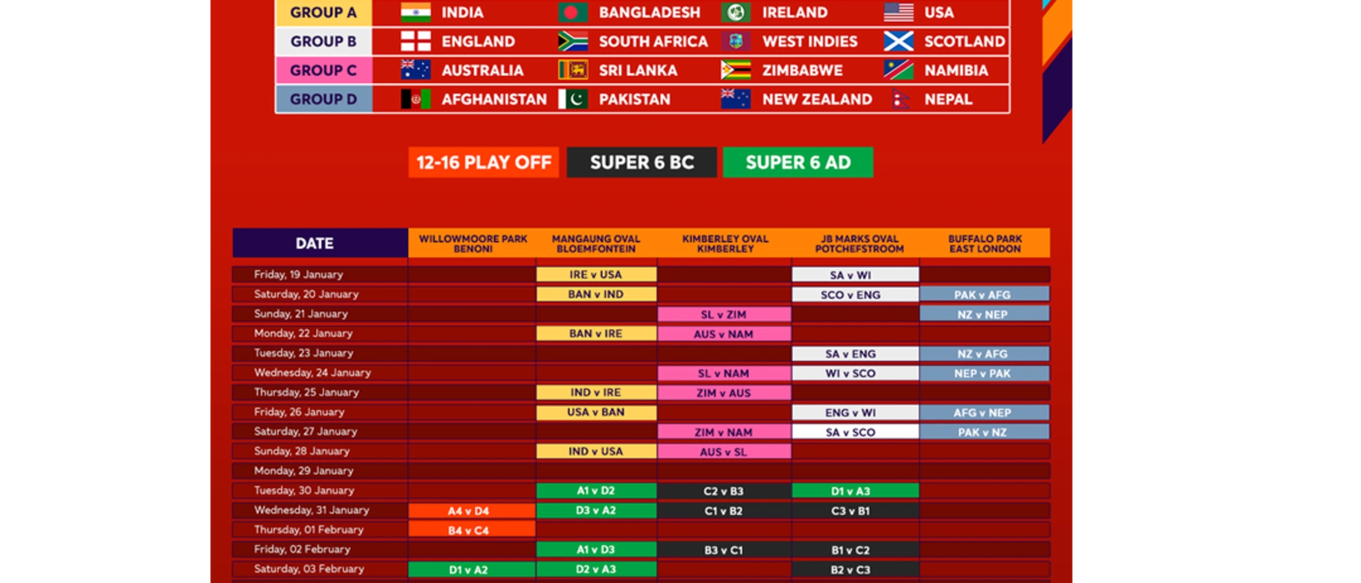 Logo of U19 WC Schedule Original