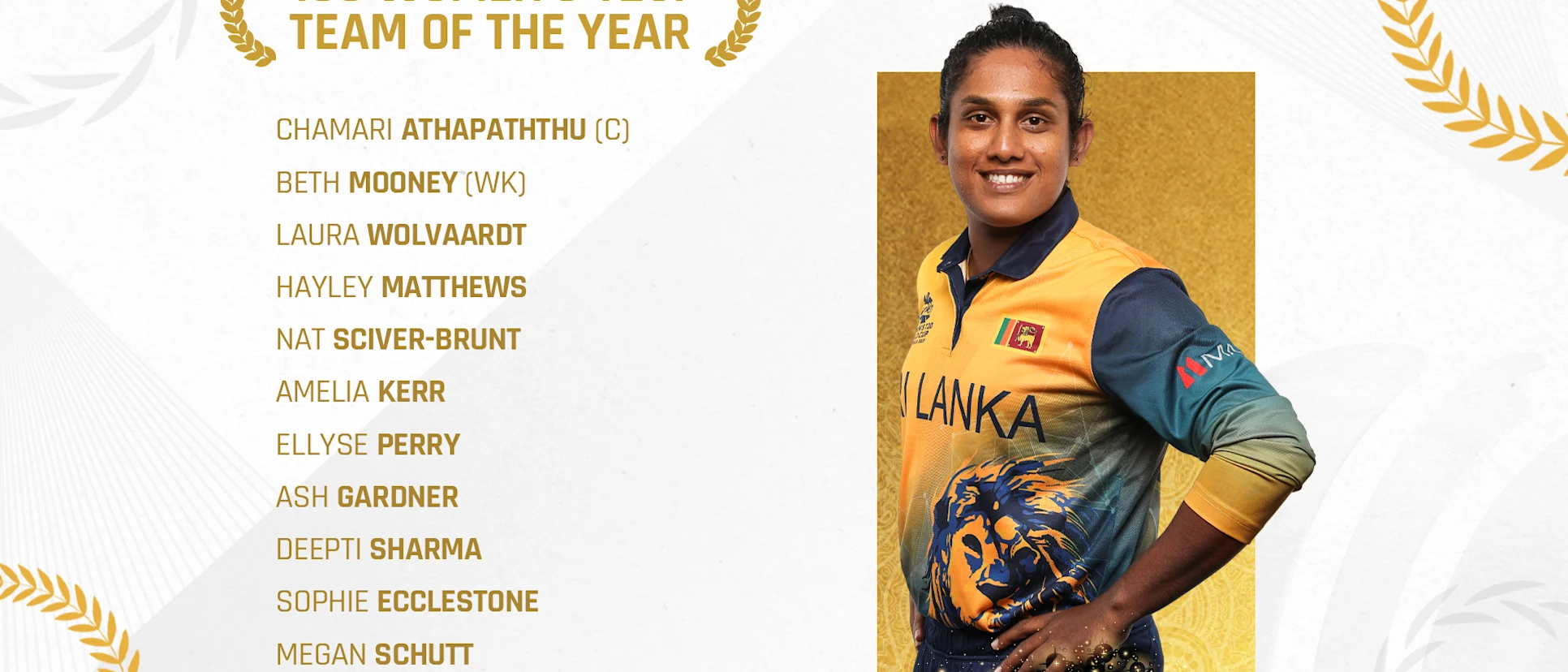 Logo of Women's-T20I-Team-of-the-Year
