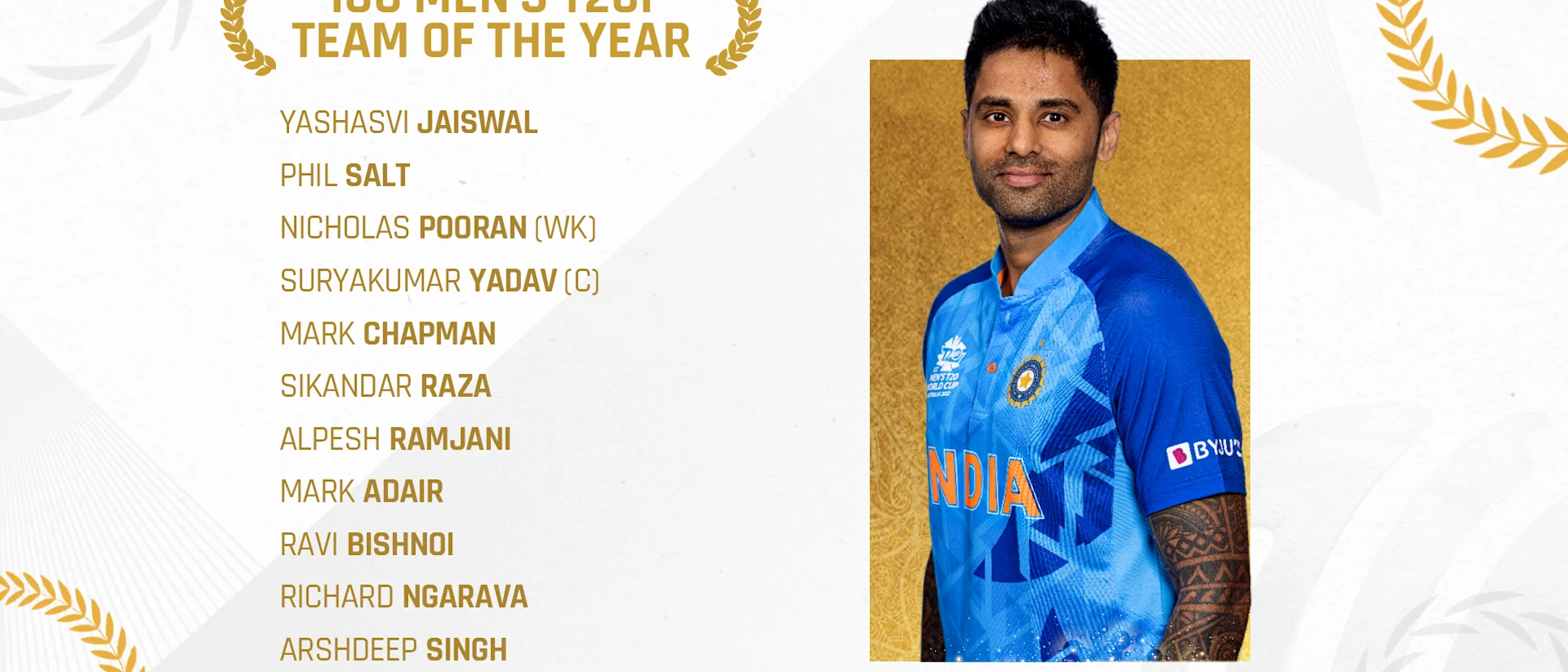 Logo of Men's-T20I-Team-of-the-Year(16x9)