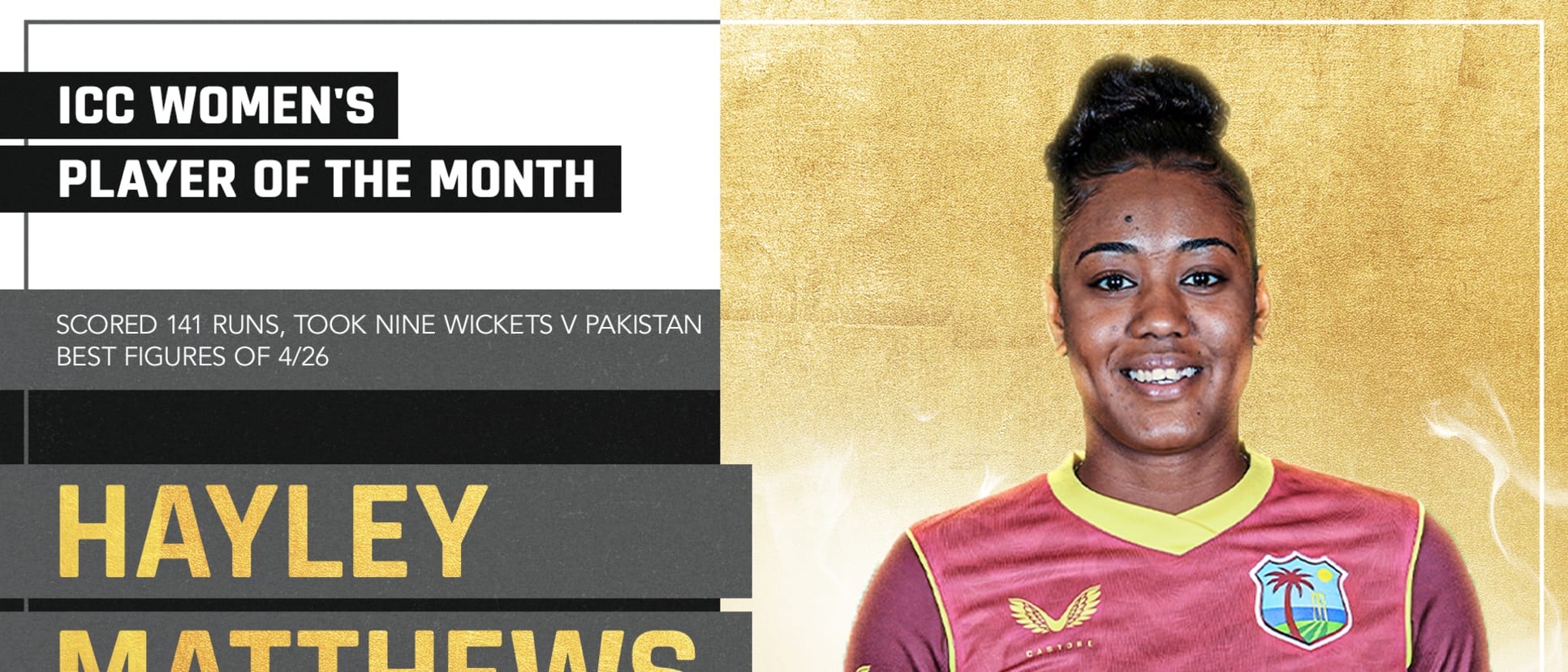 Hayley Matthews won the ICC Player of the Month award on her second nomination