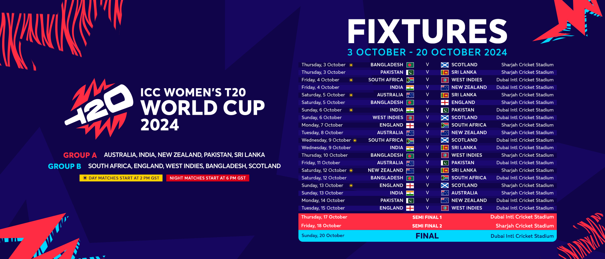 ICC Women's T20WC Full Fixture Website (1)