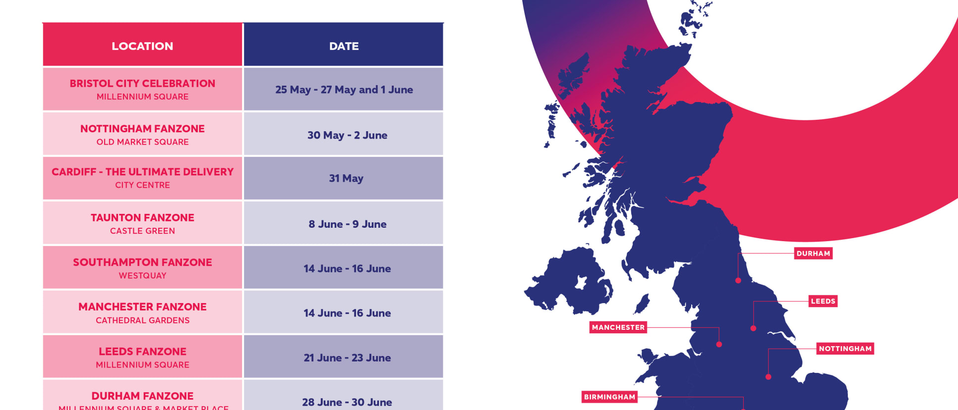 City Celebrations will take place in all ten ICC Men’s Cricket World Cup 2019 host cities