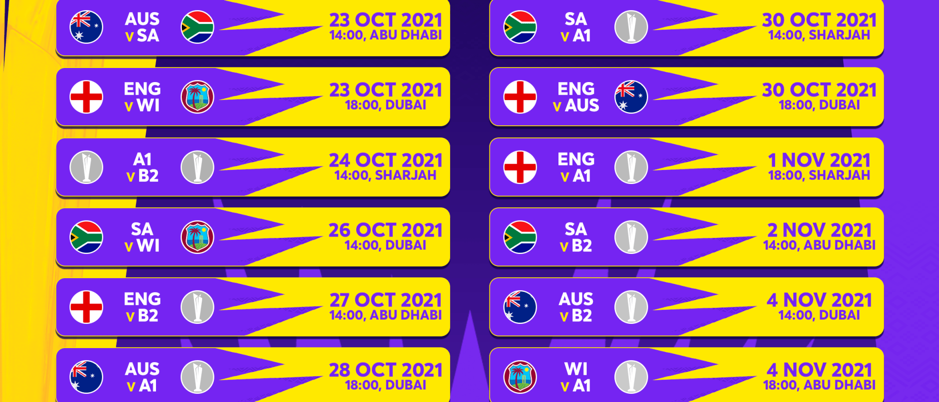 ICC Men's T20 World Cup 2021 - Group 1 fixtures (Super 12)