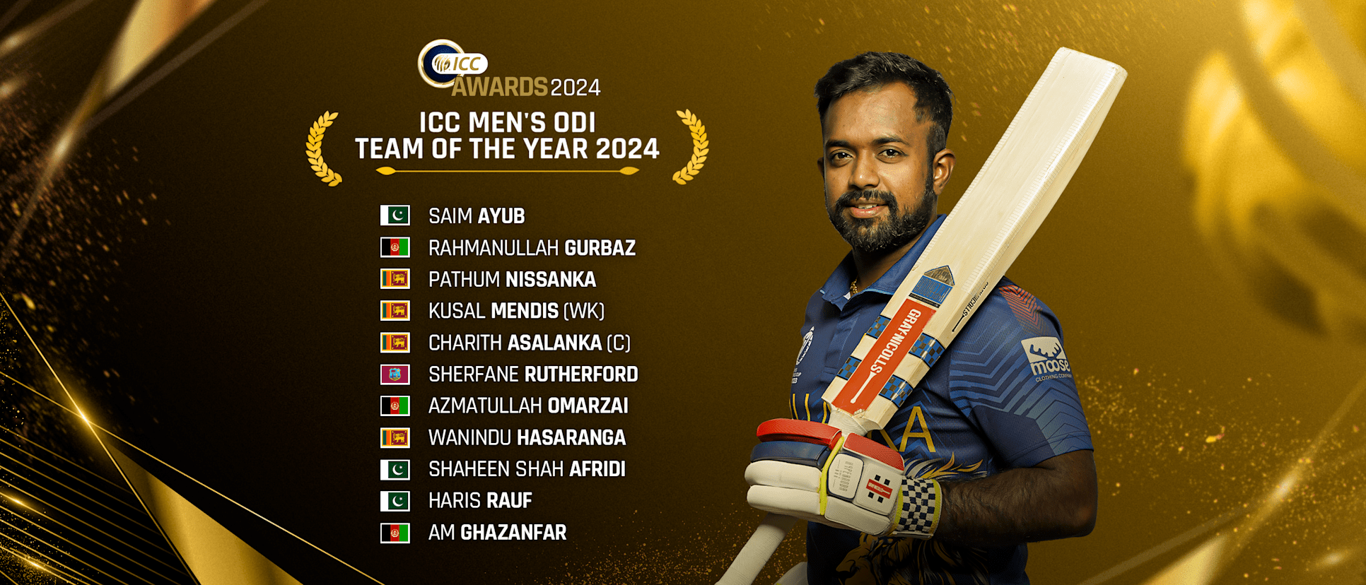 ICC Men's ODI Team of the Year 2024