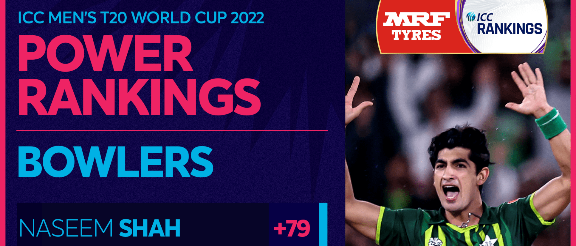 The biggest gainers in the bowlers rankings after the T20 World Cup