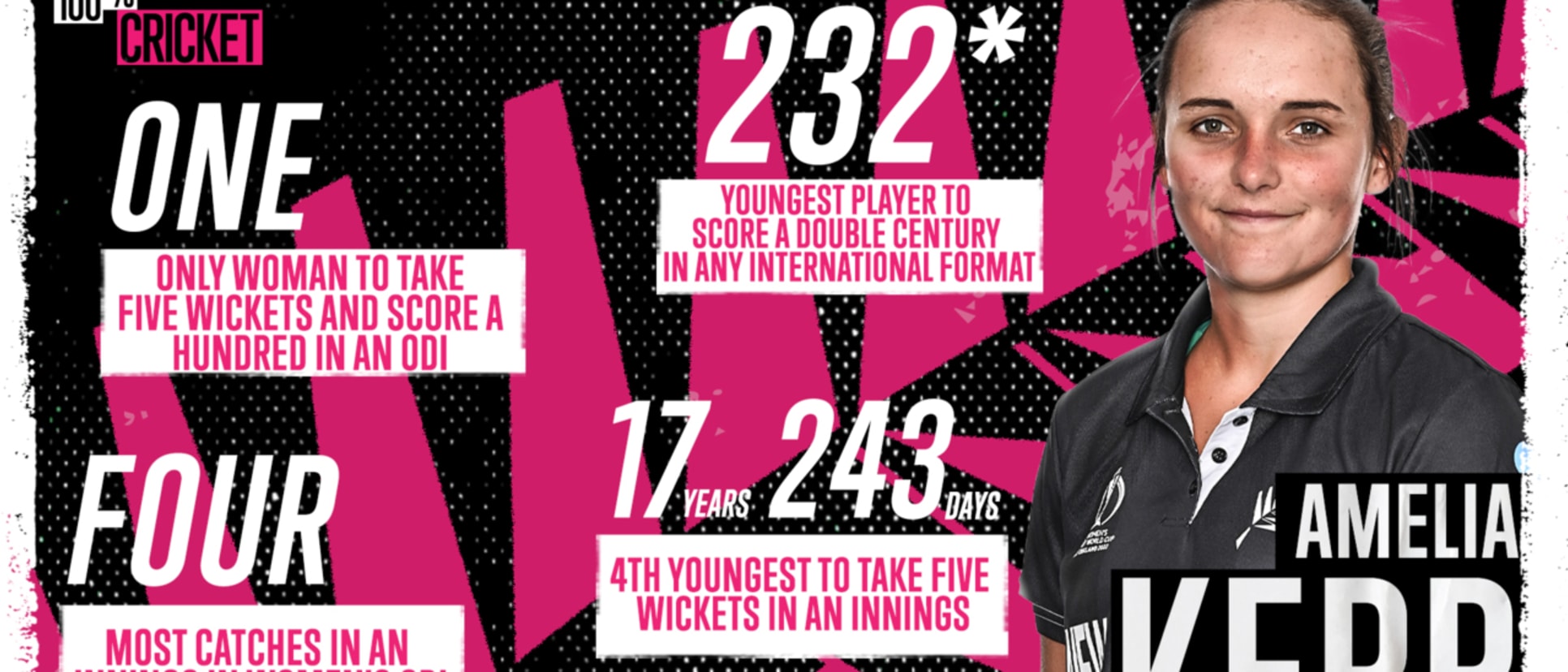 Amelia Kerr | New Zealand's rising star | 100% Cricket