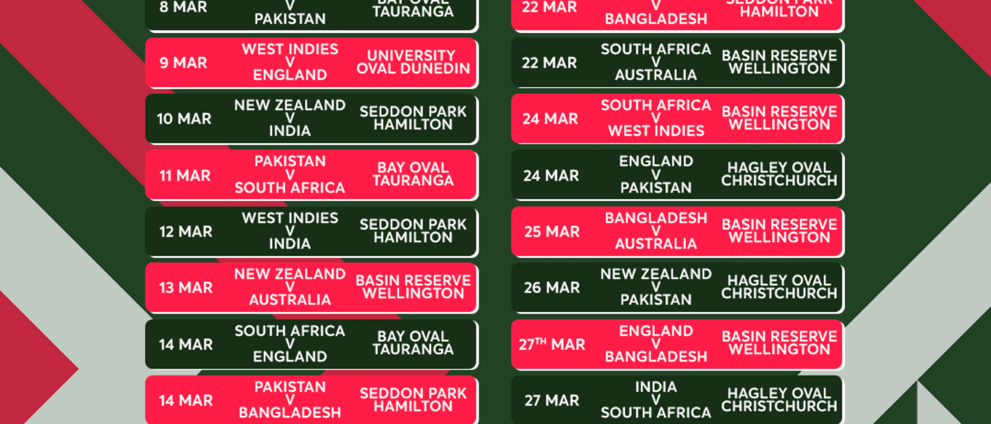 ICC Women's Cricket World Cup 2022 – Fixtures