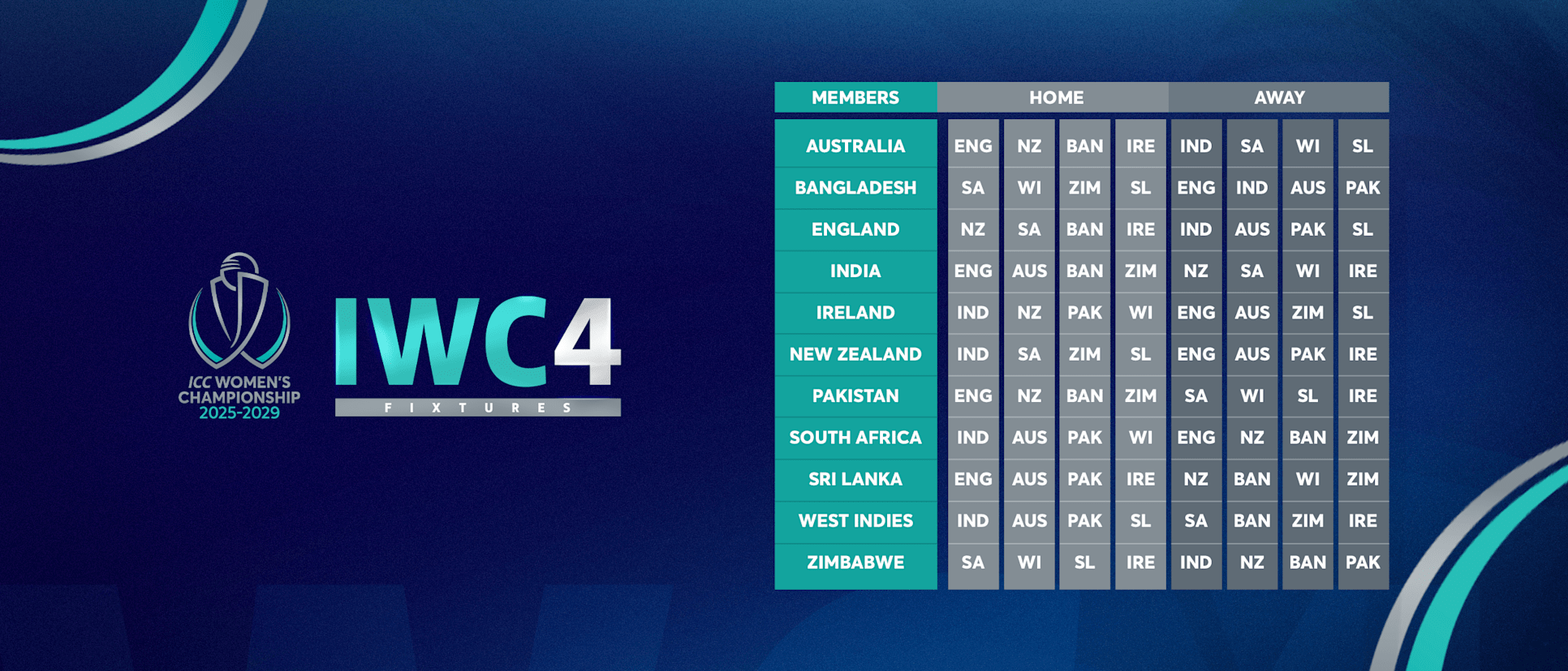 IWC4 - Fixture 21x9