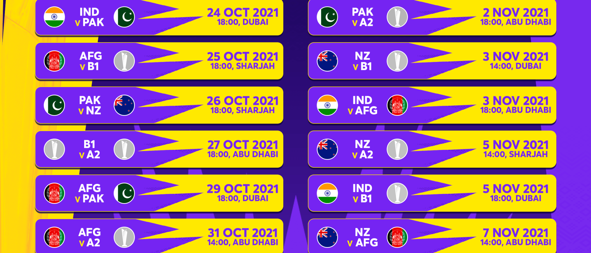 ICC Men's T20 World Cup 2021 - Group 2 fixtures (Super 12)