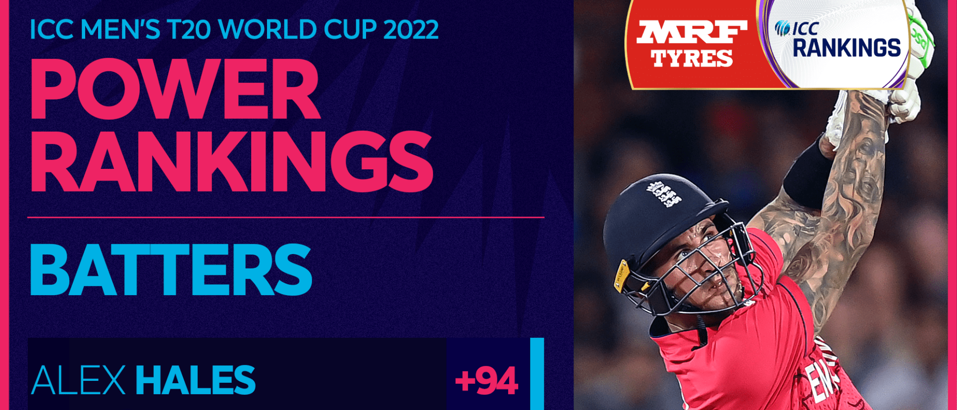 The biggest gainers in the batting rankings after the T20 World Cup