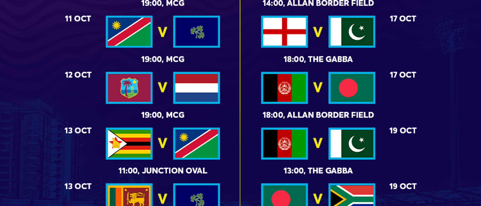 Icc Mens T20 World Cup 2022 Warm Up Fixtures Announced 2555