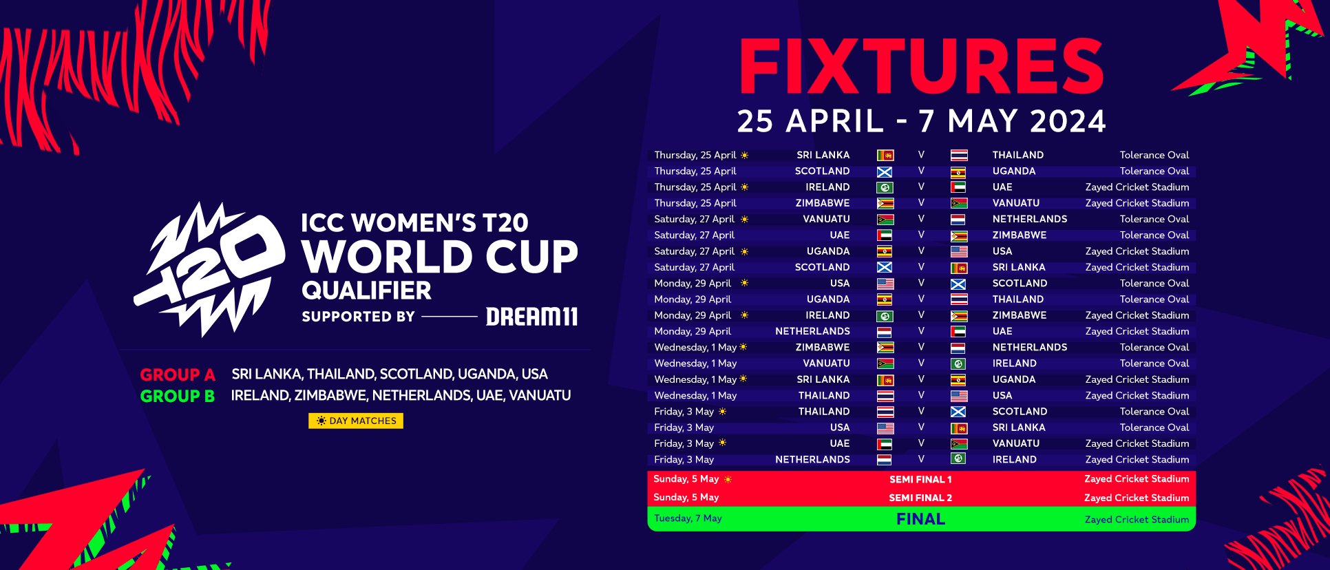 ICC Women's T20WC Full Fixture Website