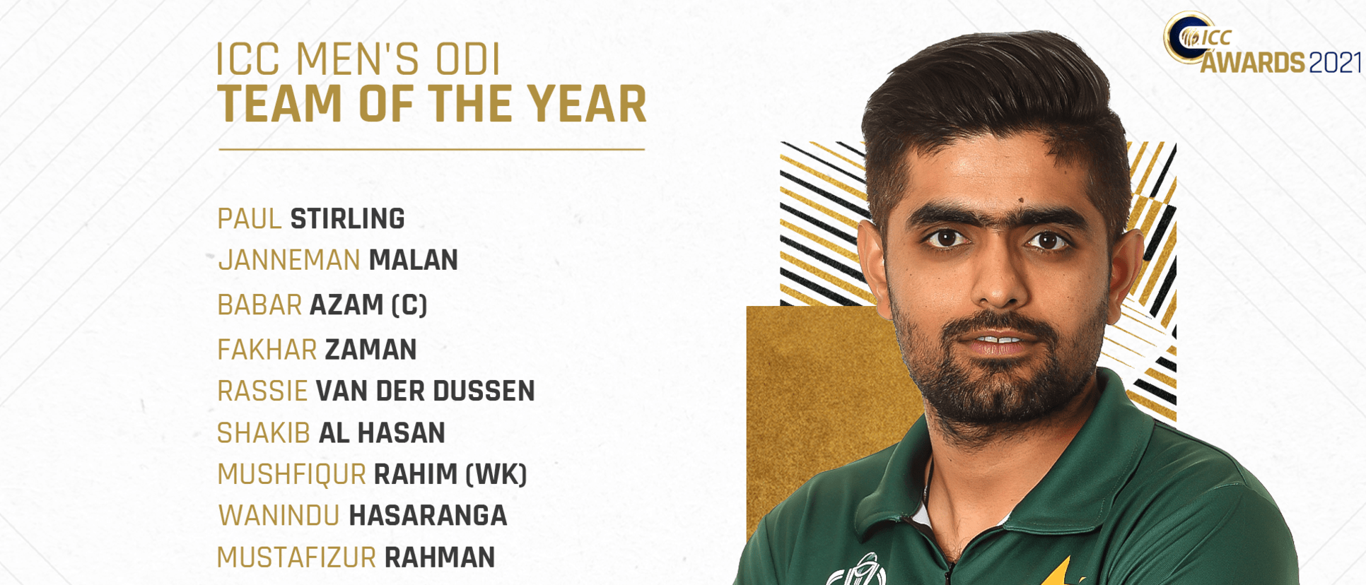 The ICC Men's ODI Team of the Year 2021!