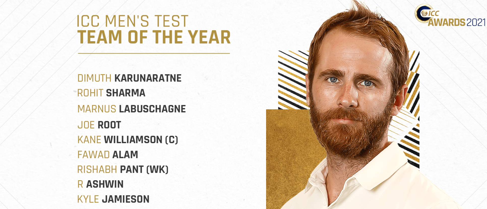 ICC Men's Test Team of the Year 2021!