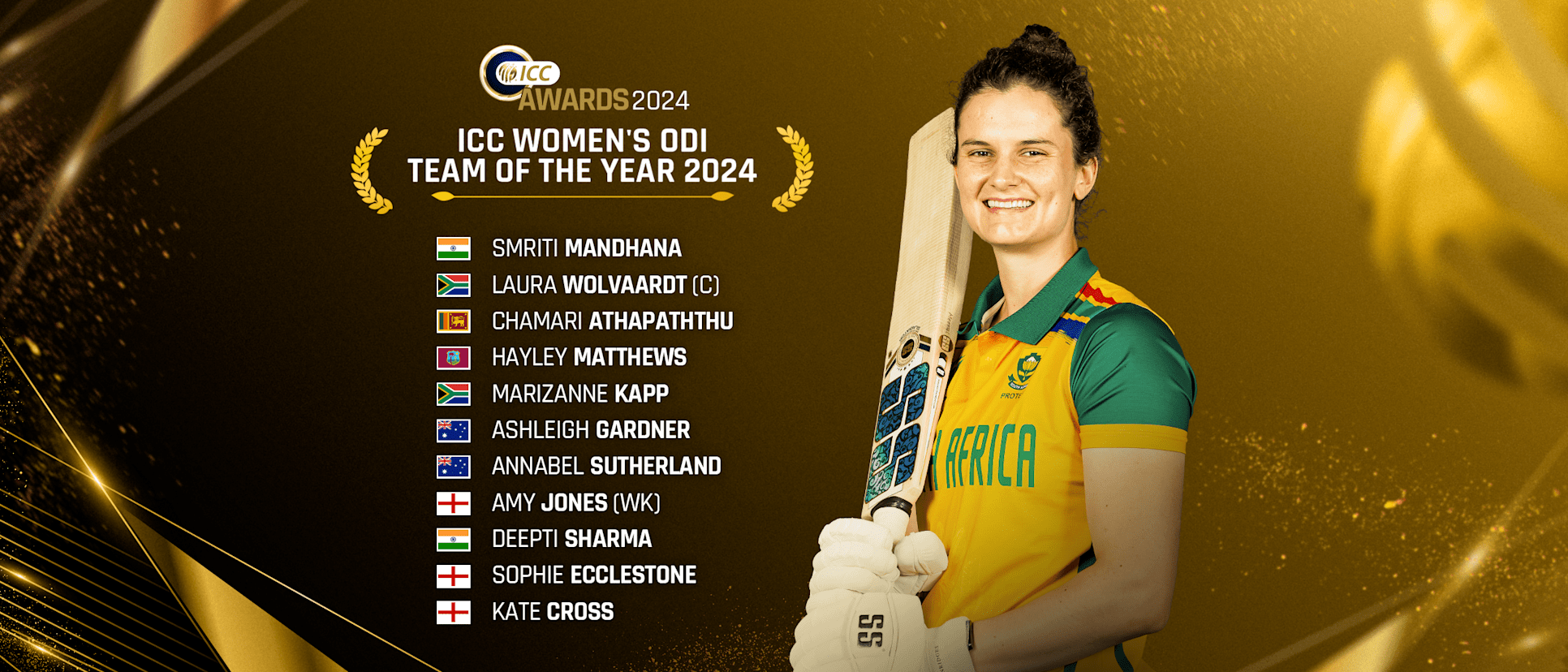 ICC Women's ODI Team of the Year 2024