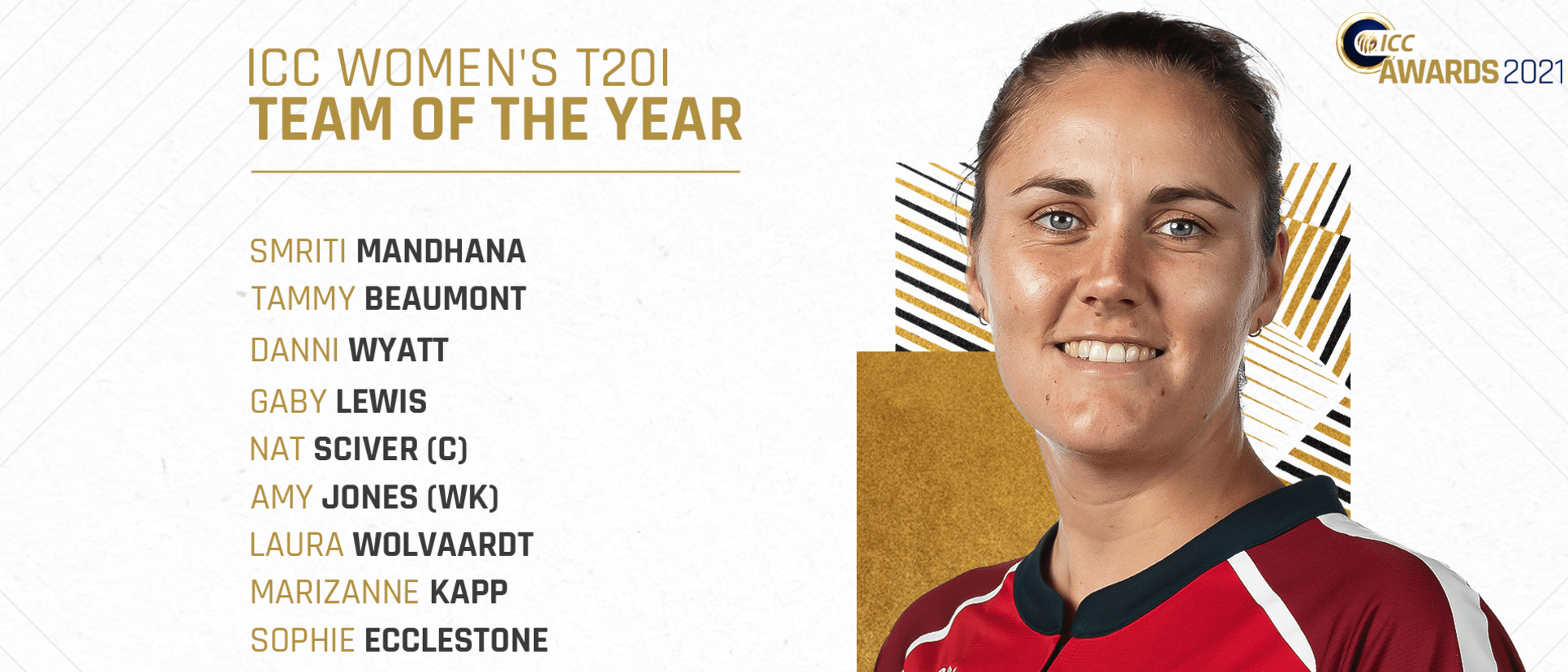 ICC Women's T20I Team of the Year 2021