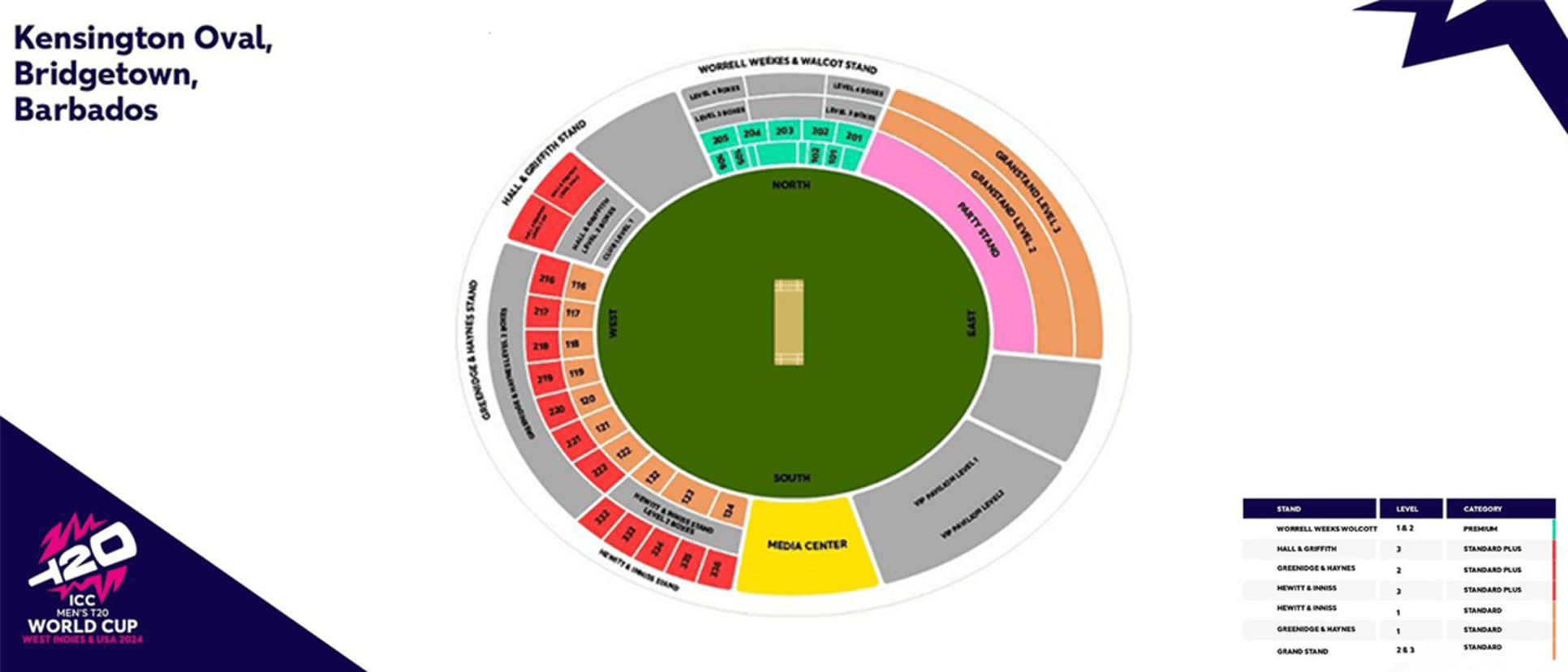 KOB-Stadium Map