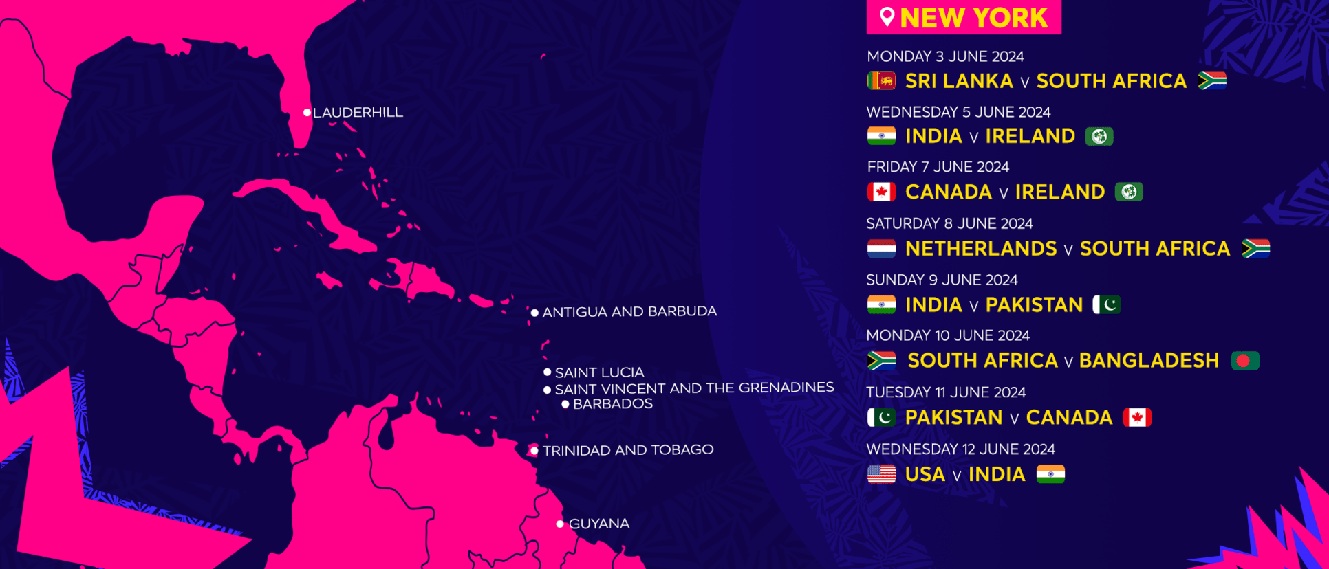 Fixtures hosted by New York at the ICC Men's T20 World Cup 2024