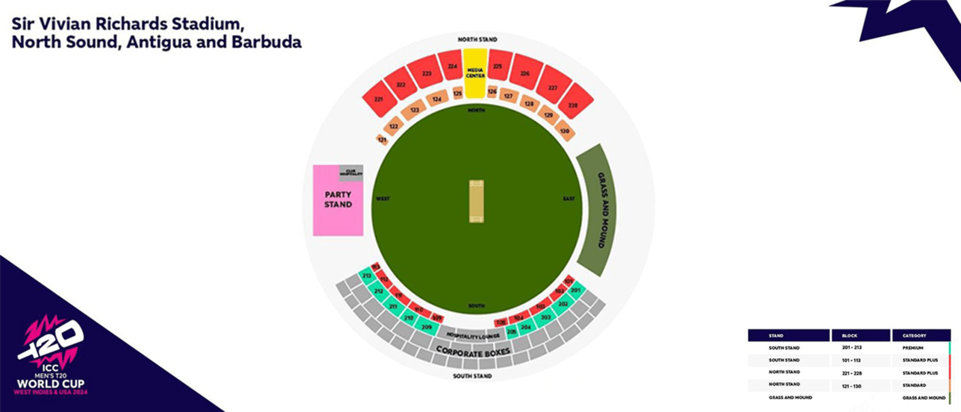 SVRS-Stadium Map