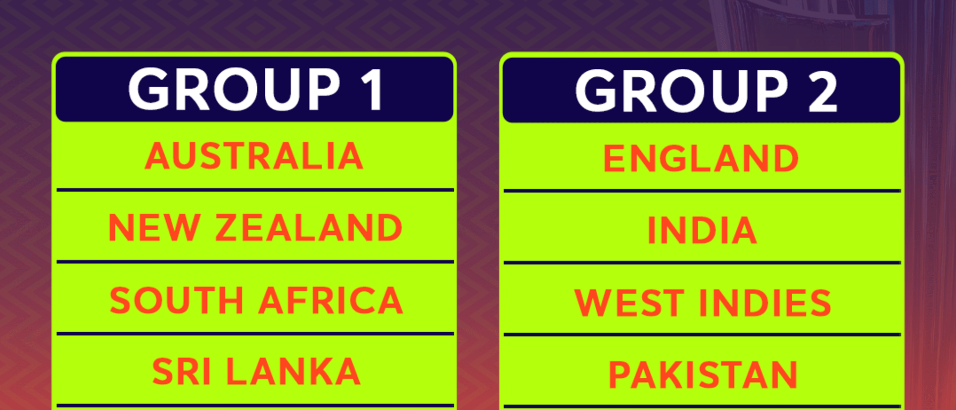 WT20WC 2023