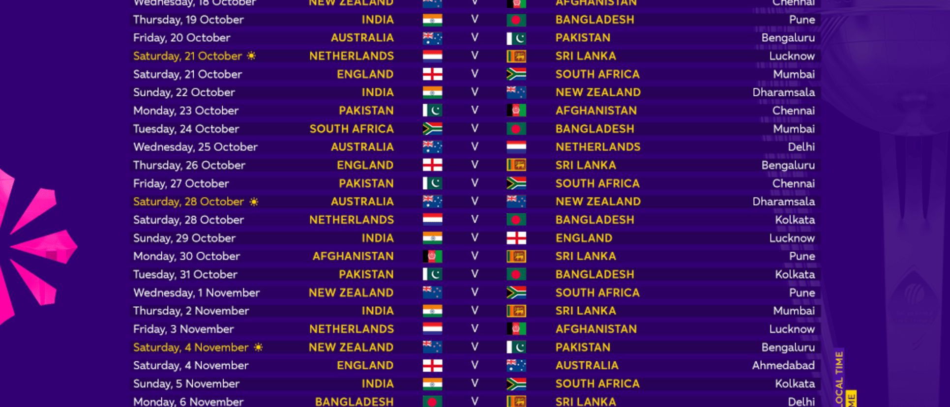 CWC23 Full Fixtures