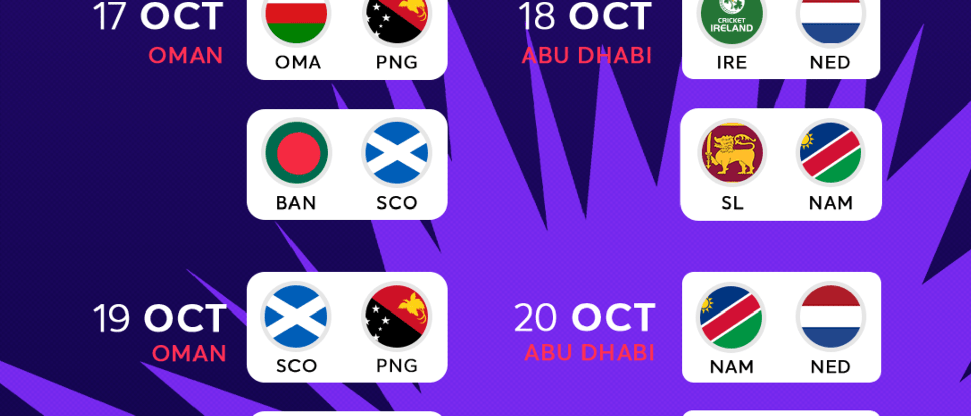 ICC Men's T20 World Cup 2021 - Round 1 fixtures