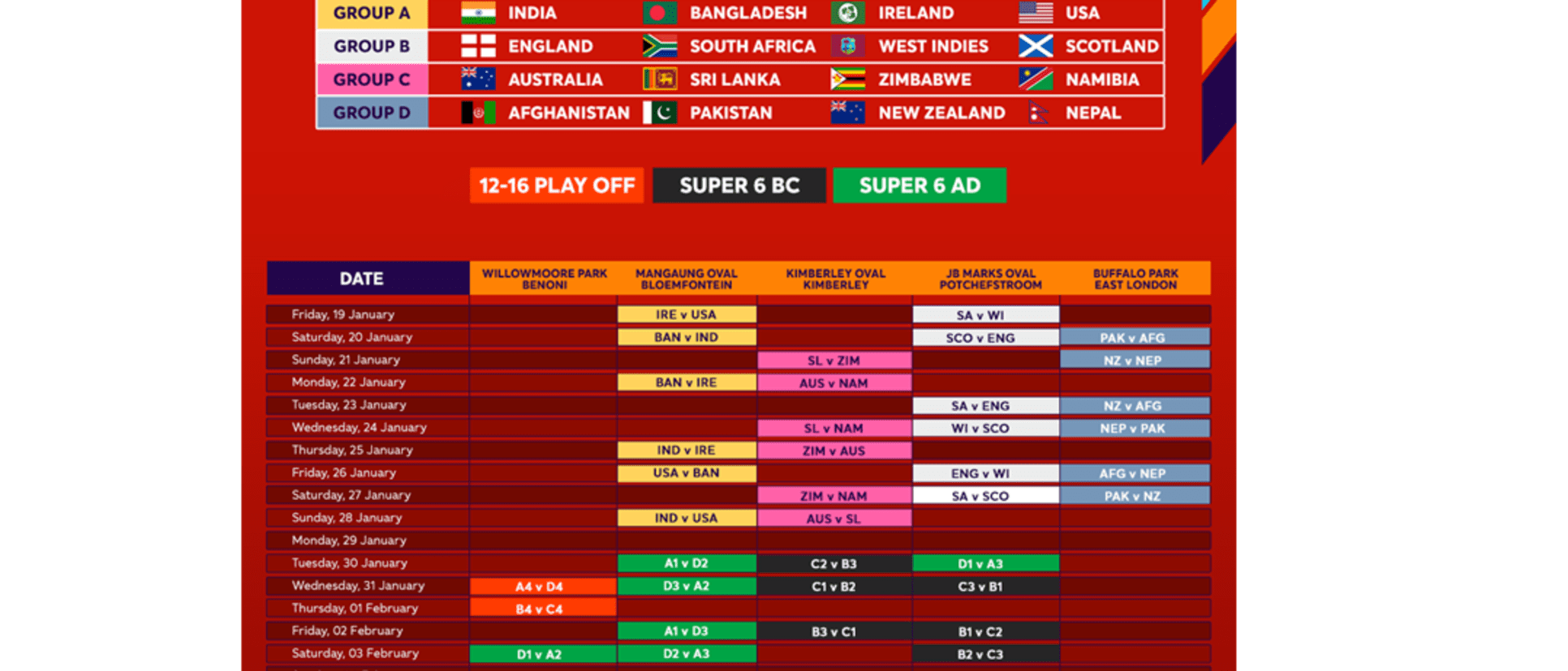 U19 WC Schedule Original