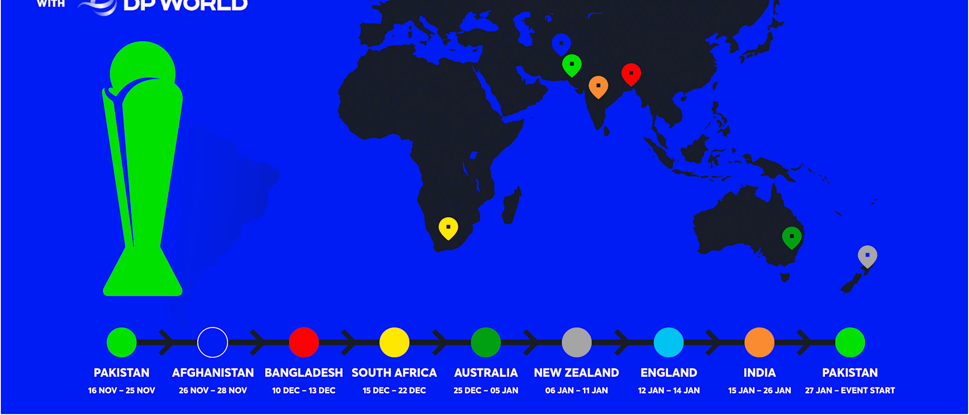 ICC announces 2025 Champions Trophy tour schedule